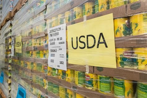 when will the distribution of the american harvest box start|usda food box.